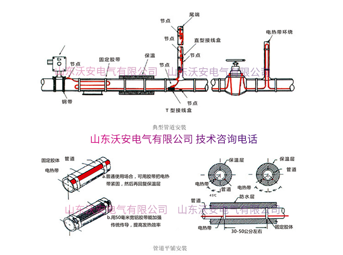 自限溫低溫伴熱帶